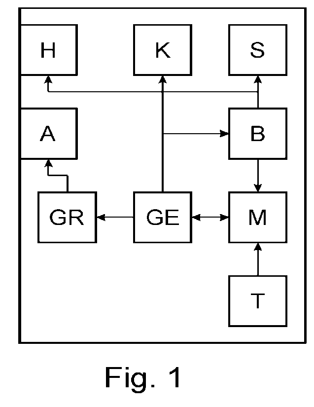 A single figure which represents the drawing illustrating the invention.